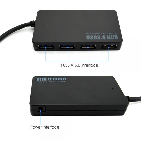 Picture of USB Type-C HUB 3.0 Port4